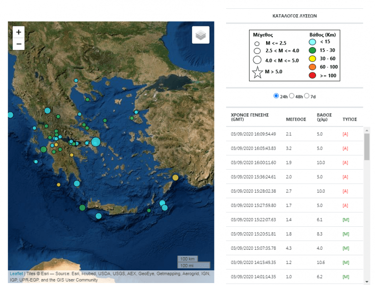 Συνεχίζονται οι μικροσεισμοί με επίκεντρο την περιοχή της Ραφήνας