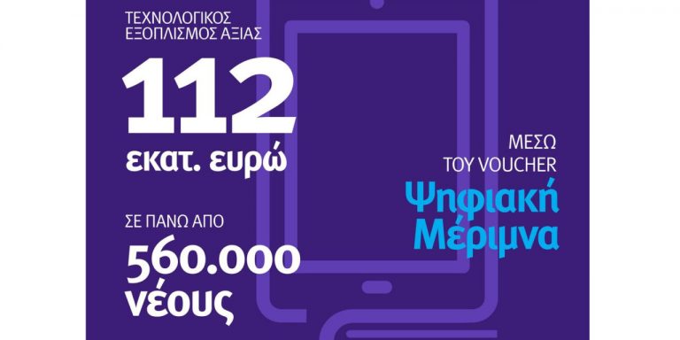 “Ψηφιακή Μέριμνα” ανοίγει σήμερα η πλατφόρμα για τις αιτήσεις των 200€