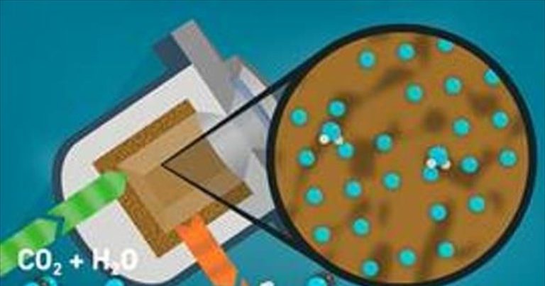 Καύσιμα από σκέτο αέρα και το ηλιακό φως