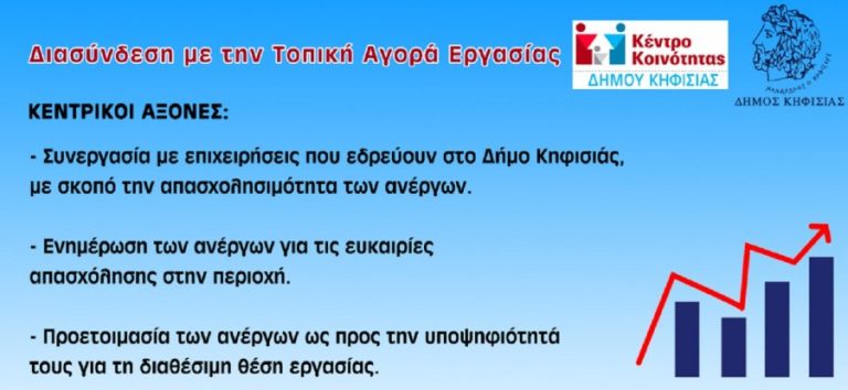 Κηφισιά: Δράσεις με σκοπό την ανάσχεση της ανεργίας