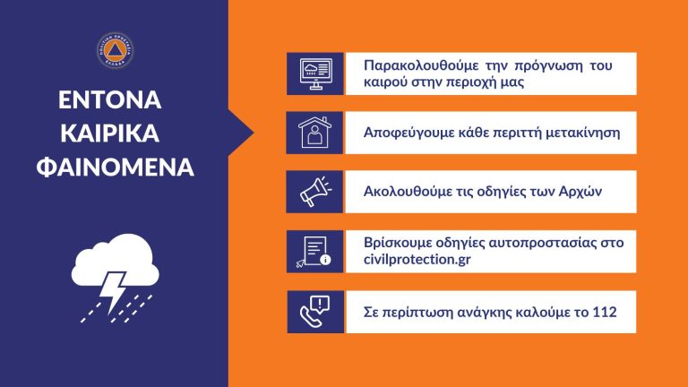 Σε ετοιμότητα ο Δήμος Αμαρουσίου για την επερχόμενη κακοκαιρία με την ονομασία “EVA” – Δήμος Αμαρουσίου