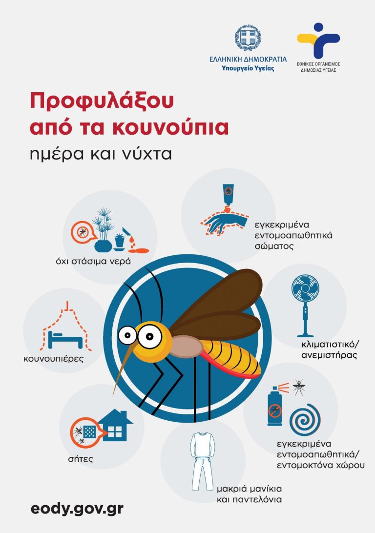Ενημέρωση για το πρόγραμμα καταπολέμησης κουνουπιών στον Δήμο Αμαρουσίου – 2023 – Δήμος Αμαρουσίου