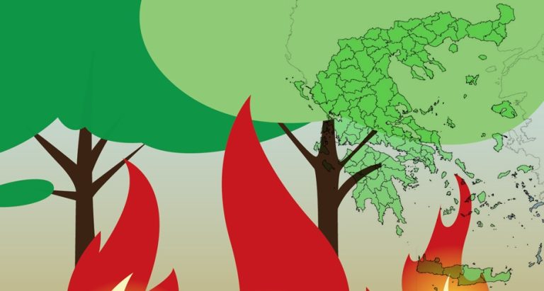 Ημερήσιος χάρτης πρόβλεψης κινδύνου πυρκαγιάς – Μέτρα πυροπροστασίας – Δήμος Χαλανδρίου
