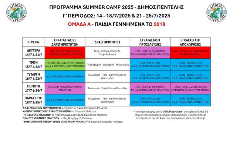 Πρόγραμμα και Οδηγίες – Summer Camp Δήμος Πεντέλης 2025 (Γ Περίοδος)