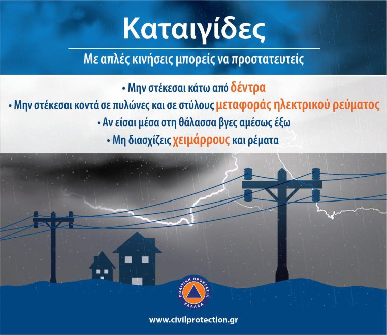 Ακολουθούμε τις οδηγίες προστασίας! – Δήμος Αμαρουσίου